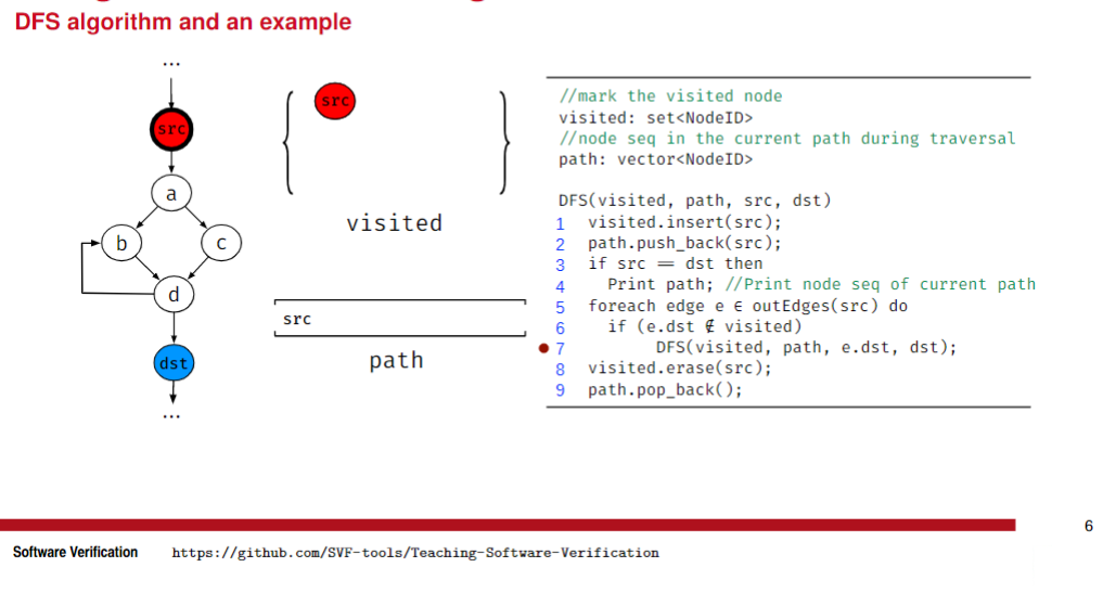 Solved C++ Programming Practice and Graph Algorithm, Secure | Chegg.com