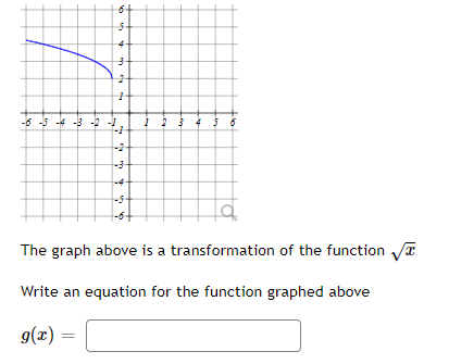 Solved V 4 3 2 1 -5 -4 -3 -2 -1 1 2 3 4 5 -1 - 2 -3 -4 -5 | Chegg.com