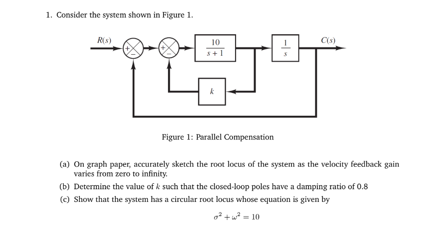 Solved 1. Consider the system shown in Figure 1. Figure 1: | Chegg.com