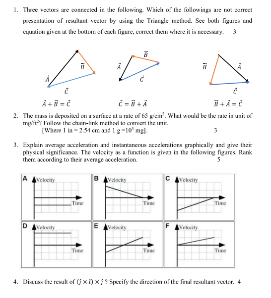 1. Three vectors are connected in the following. | Chegg.com
