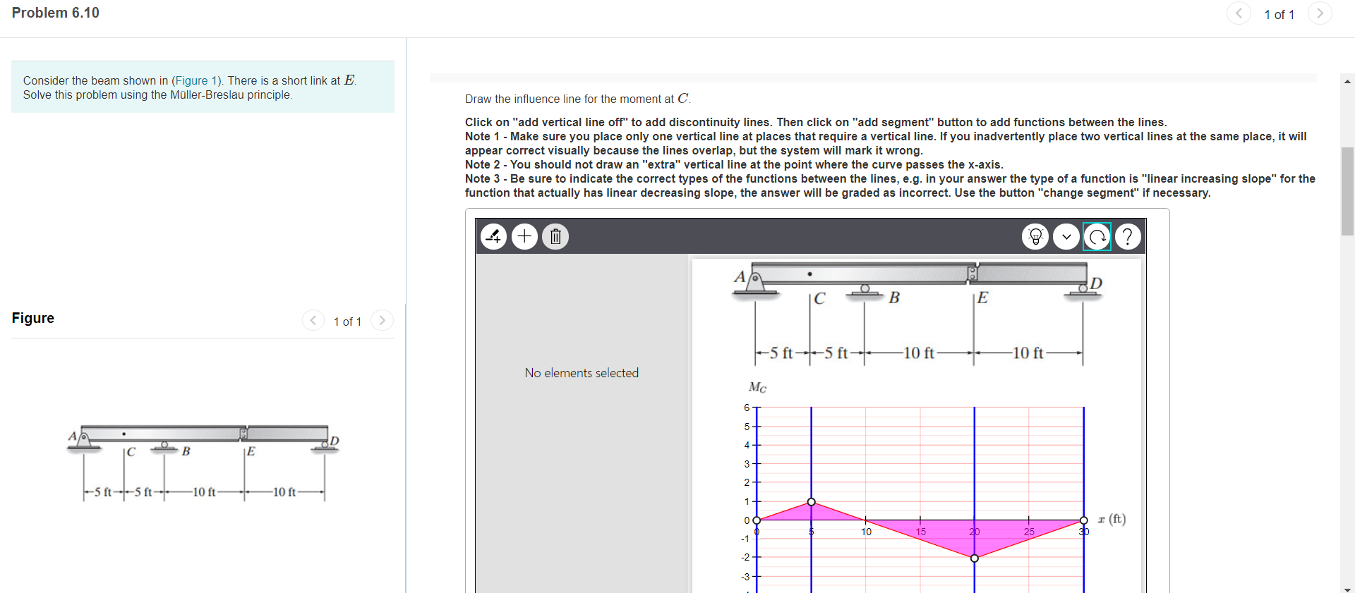 Solved Problem 6.10 1 of 1 Consider the beam shown in | Chegg.com