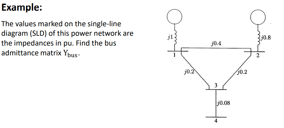 Solved Example: The values marked on the single-line diagram | Chegg.com