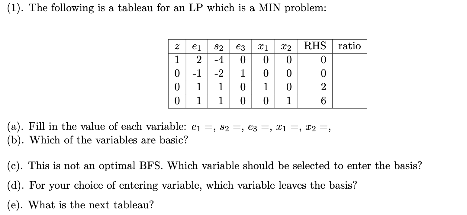 Solved (1). The Following Is A Tableau For An LP Which Is A | Chegg.com ...