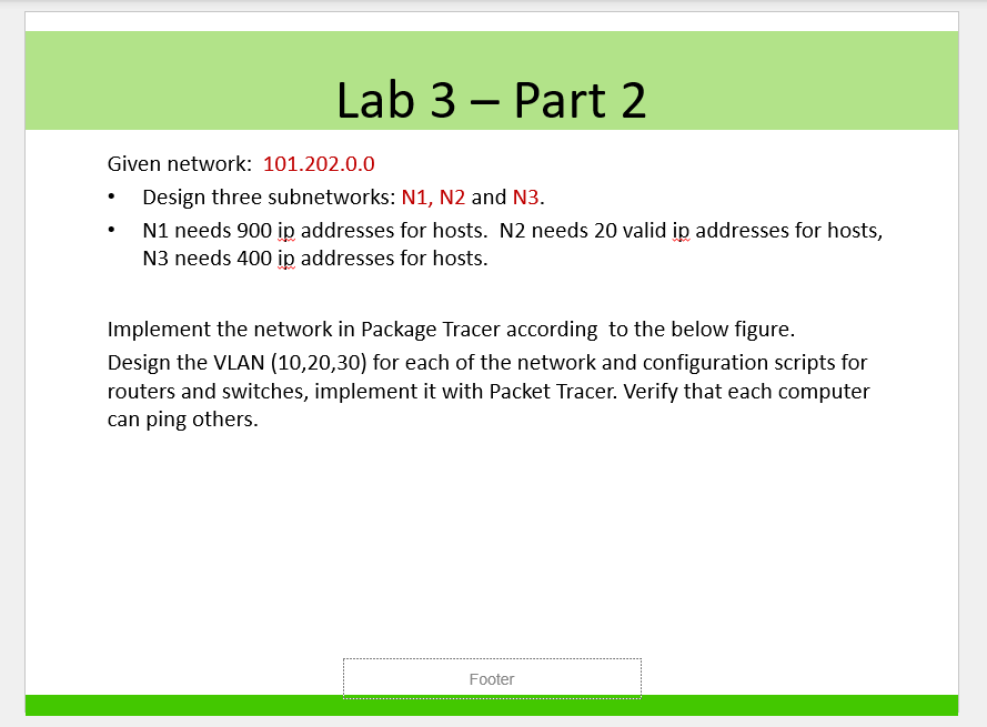 Solved Lab 3 Part 2 Given network: 101.202.0.0 Design three | Chegg.com
