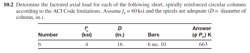 Solved 0.2 Determine the factored axial load for each of the | Chegg.com
