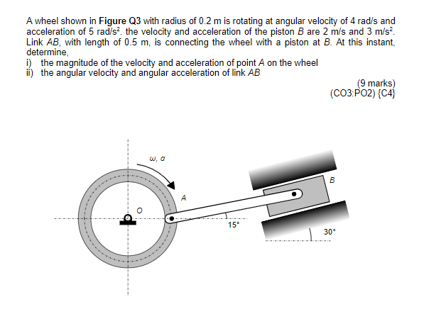 Solved A wheel shown in Figure Q3 with radius of 0.2 m is | Chegg.com