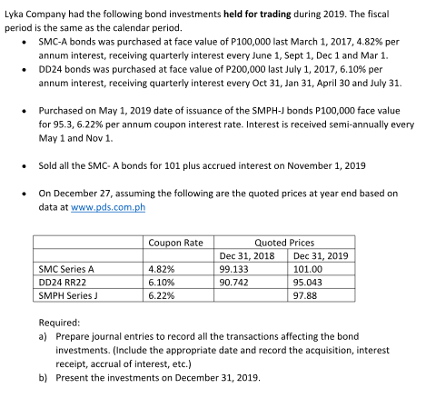 Lyka Company Had The Following Bond Investments He Chegg Com