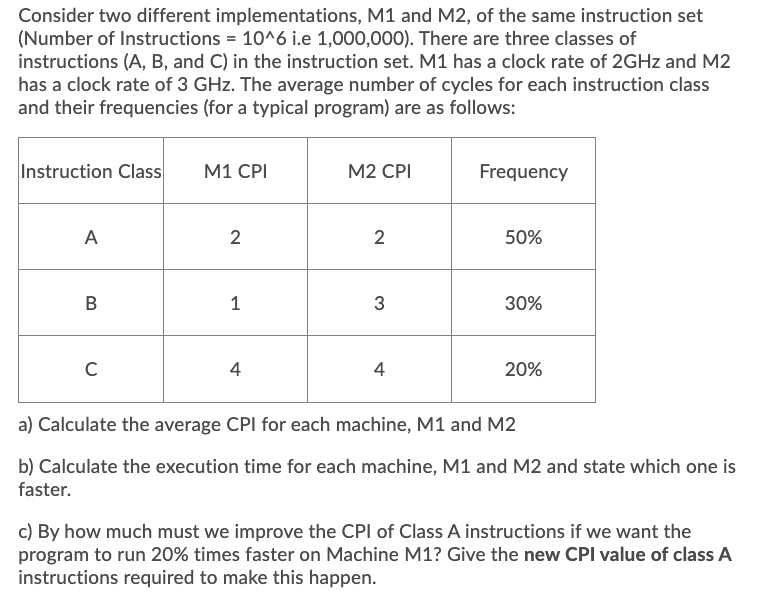 Solved Consider Two Different Implementations, M1 And M2, Of | Chegg.com