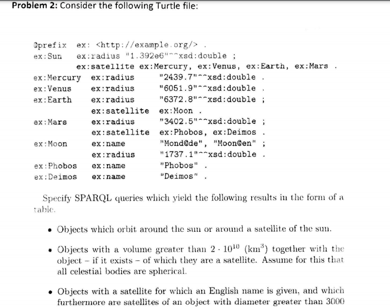 Problem 2: Consider the following Turtle file: | Chegg.com