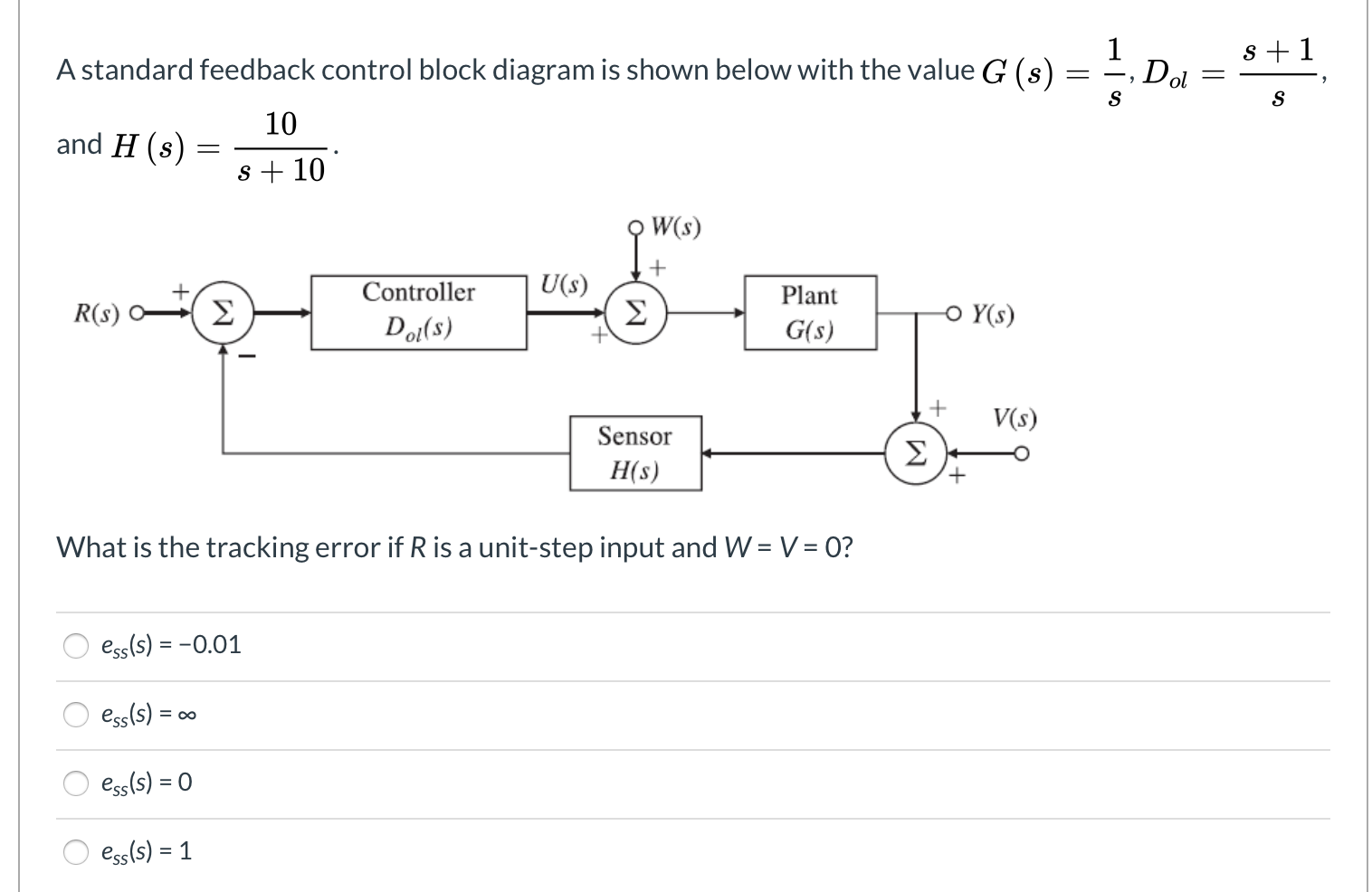 Solved A standard feedback control block diagram is shown