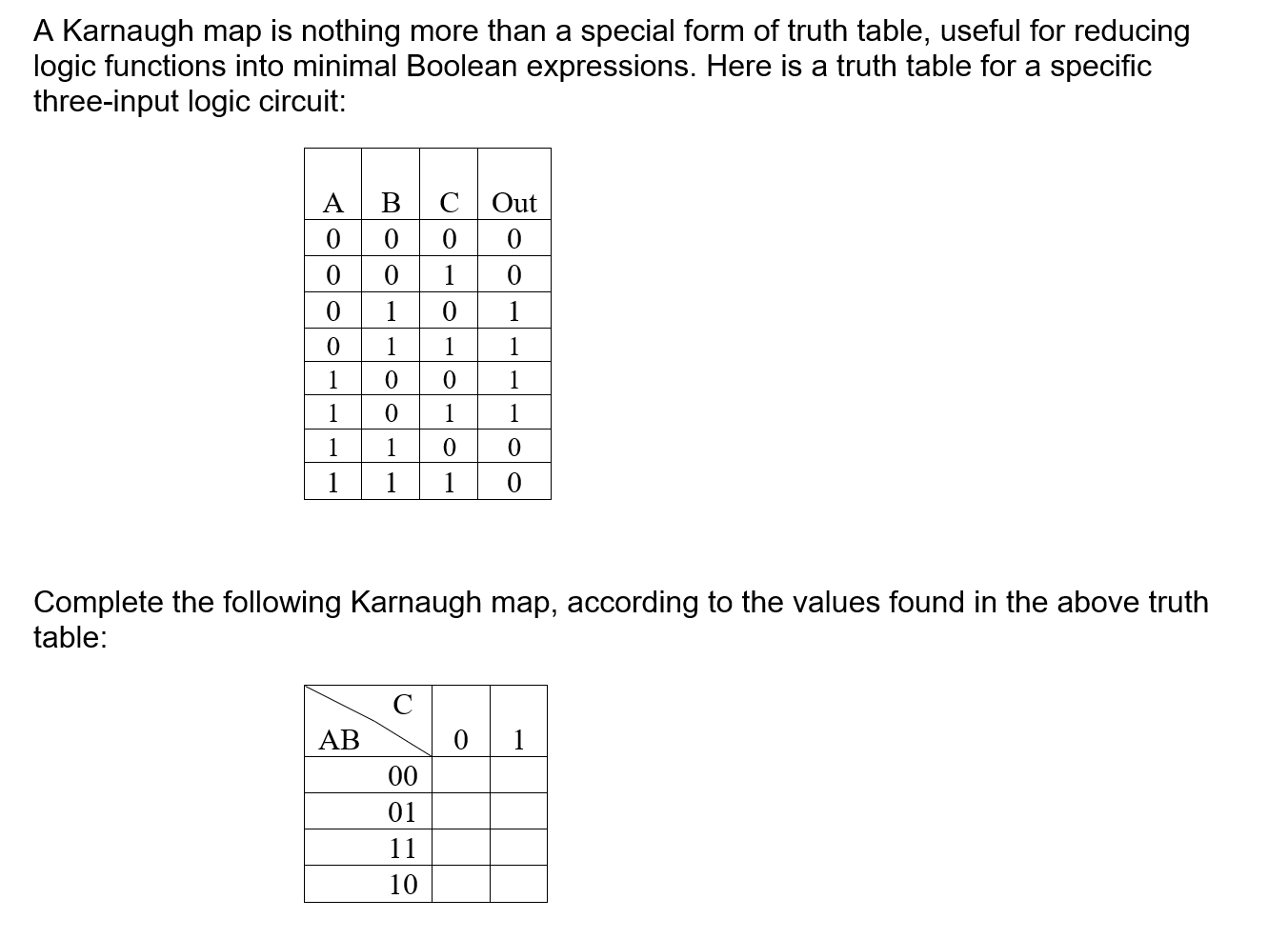 Solved ។ Use a Karnaugh map to generate a simple Boolean | Chegg.com