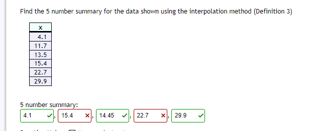 solved-find-the-5-number-summary-for-the-data-shown-using-chegg