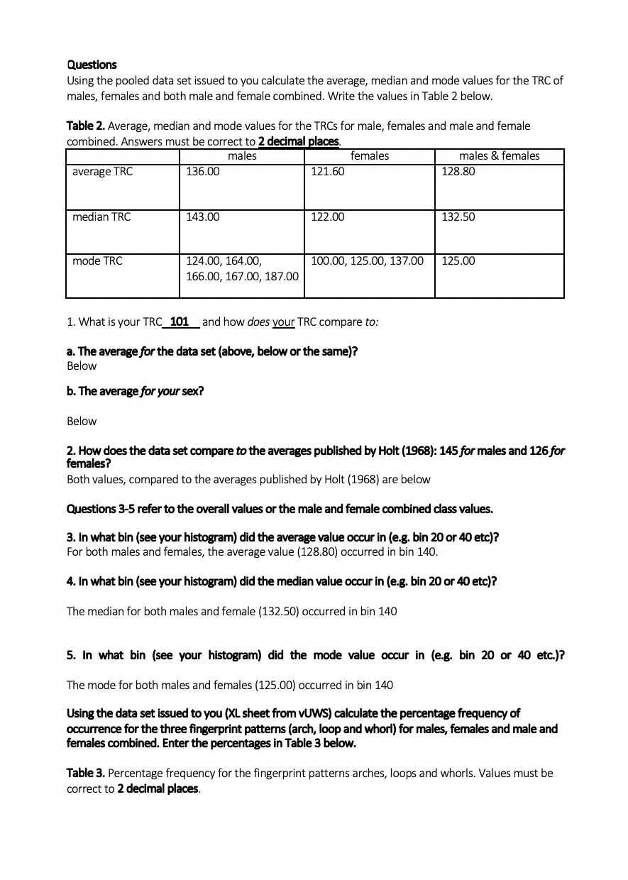 Total Ridge Count Question Solved TRC is total ridge counts for male and females. On | Chegg.com