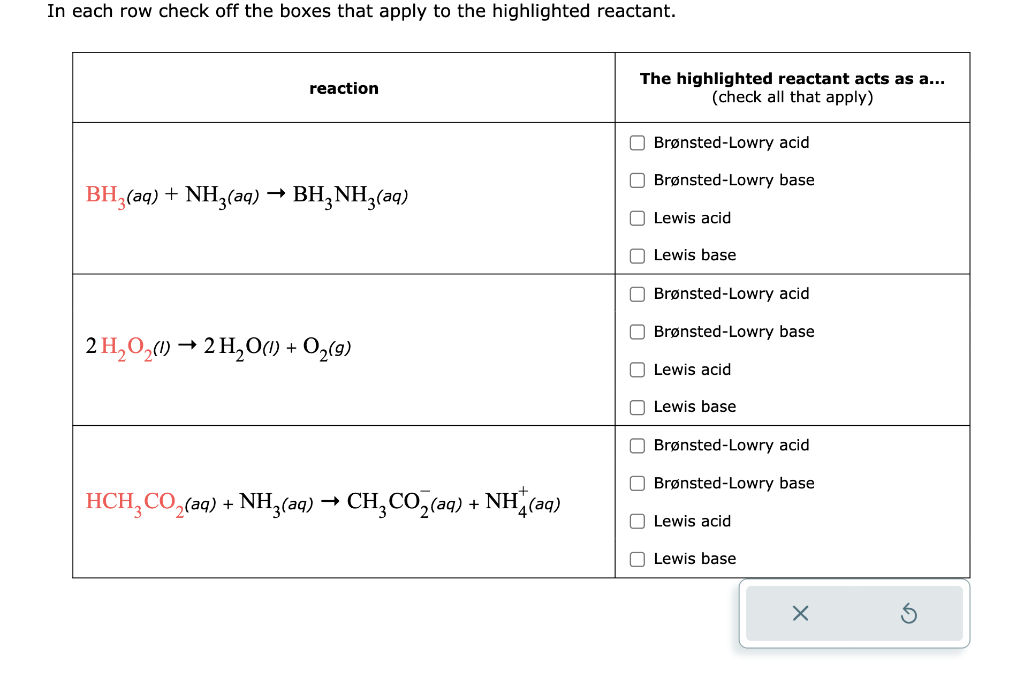 Solved In Each Row Check Off The Boxes That Apply To The 