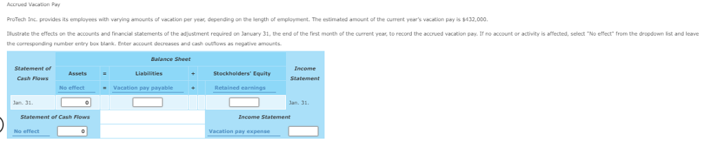 the-ins-and-outs-of-vacation-time-vacation-pay-accounting-services