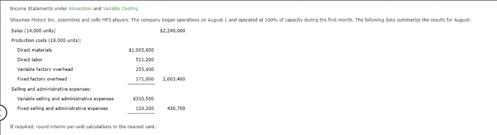 Solved Income Statements under Absorption and Variable | Chegg.com