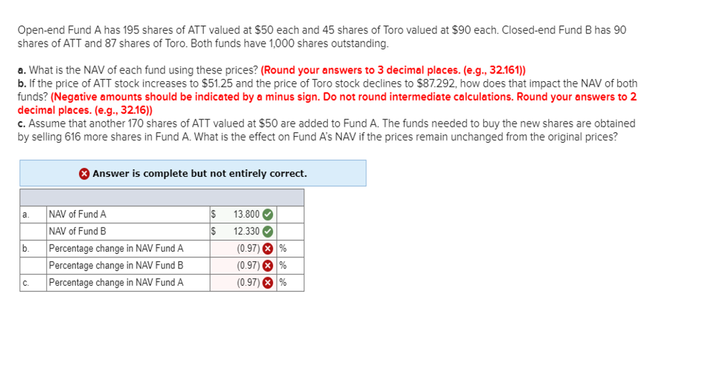 Solved Open-end Fund A Has 195 Shares Of ATT Valued At $50 | Chegg.com