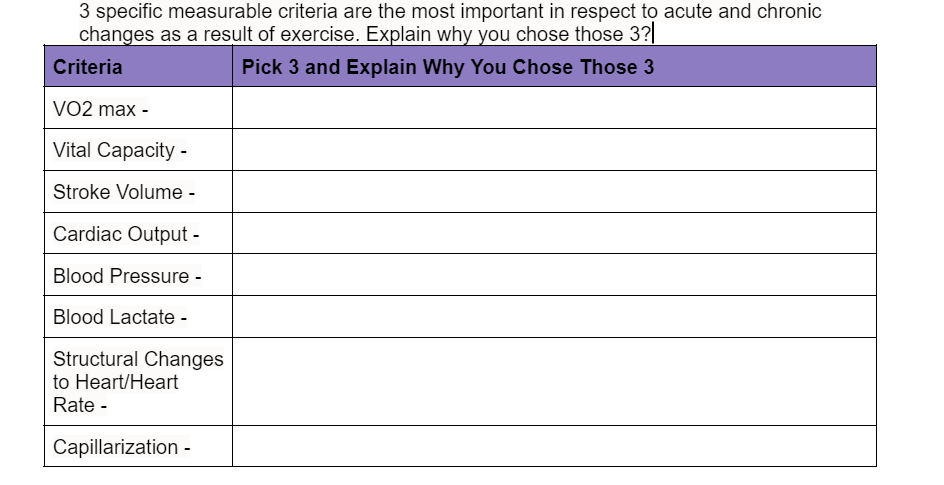 Solved 3 specific measurable criteria are the most important | Chegg.com