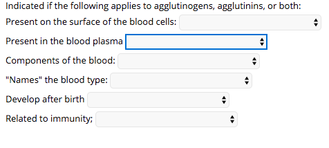 Solved Indicated If The Following Applies To Agglutinogen Chegg Com