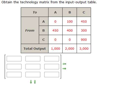 Solved Obtain the technology matrix from the input-output | Chegg.com
