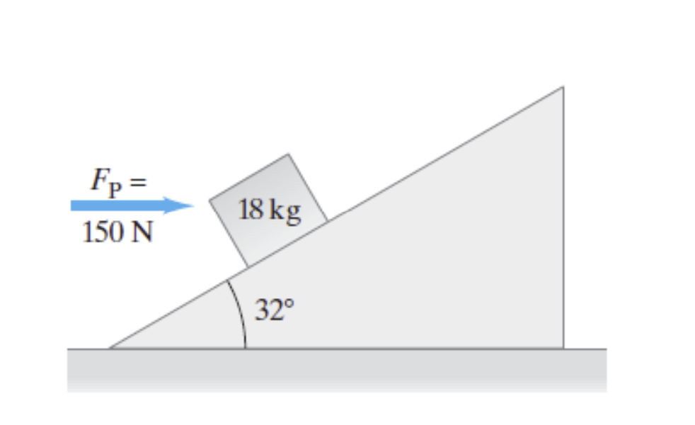 Solved A Force Of 150.0 N Is Applied As Indicated In The | Chegg.com