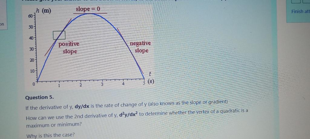 Solved Question 5. If the derivative of y,dy/dx is the rate | Chegg.com