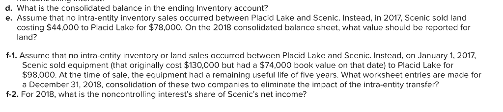 Solved Placid Lake Corporation acquired 80 percent of the | Chegg.com