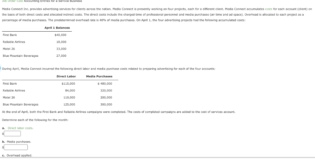 Solved Ob Order Cost Accounting Entries tor a service