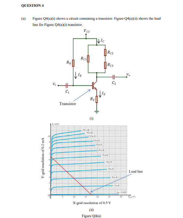 Solved QUESTION 4 (a) Figure Q4(a)(i) Shows A Circuit | Chegg.com