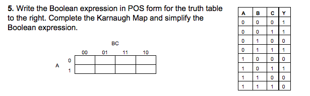 Solved 5. Write the Boolean expression in POS form for the | Chegg.com