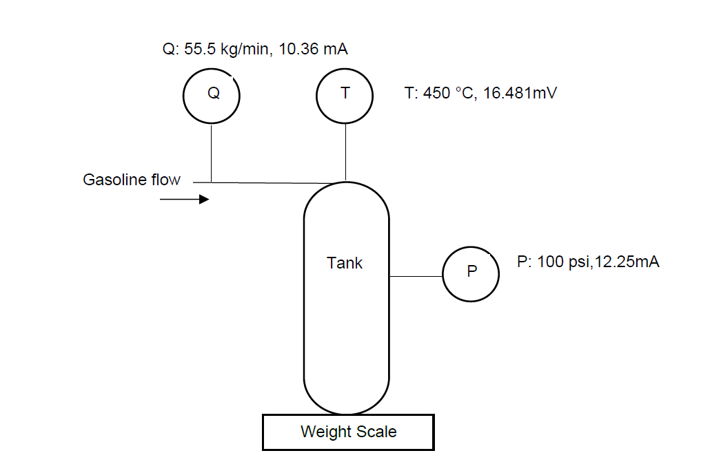 Solved While crude oil is predominantly known for producing | Chegg.com