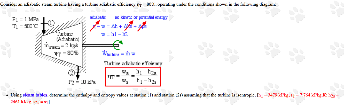 Solved Calculate Wcom and Enthalpy at stream 2 if the