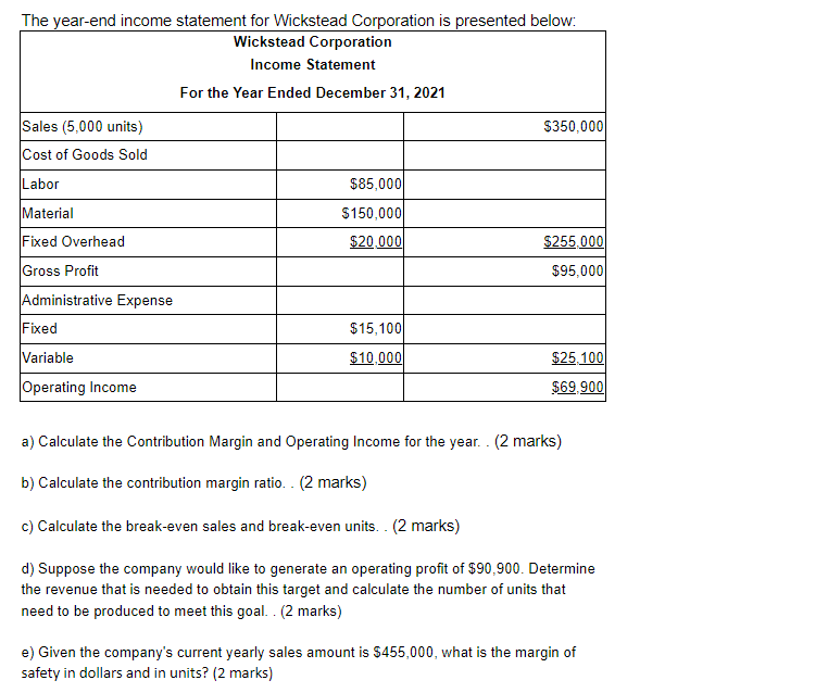 Solved a) Calculate the Contribution Margin and Operating | Chegg.com