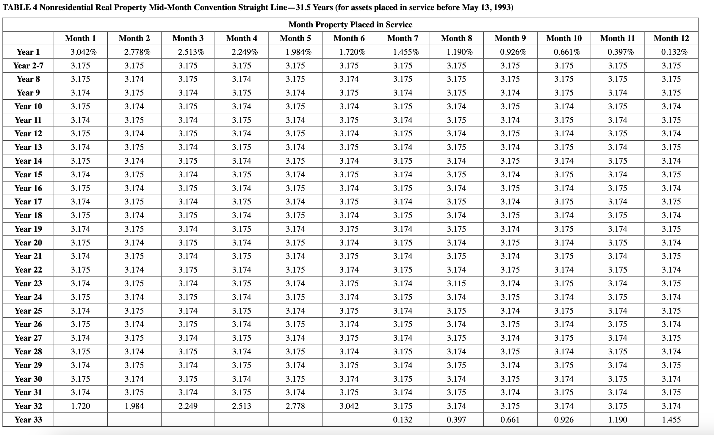 Solved Karane Enterprises, a calendaryear manufacturer