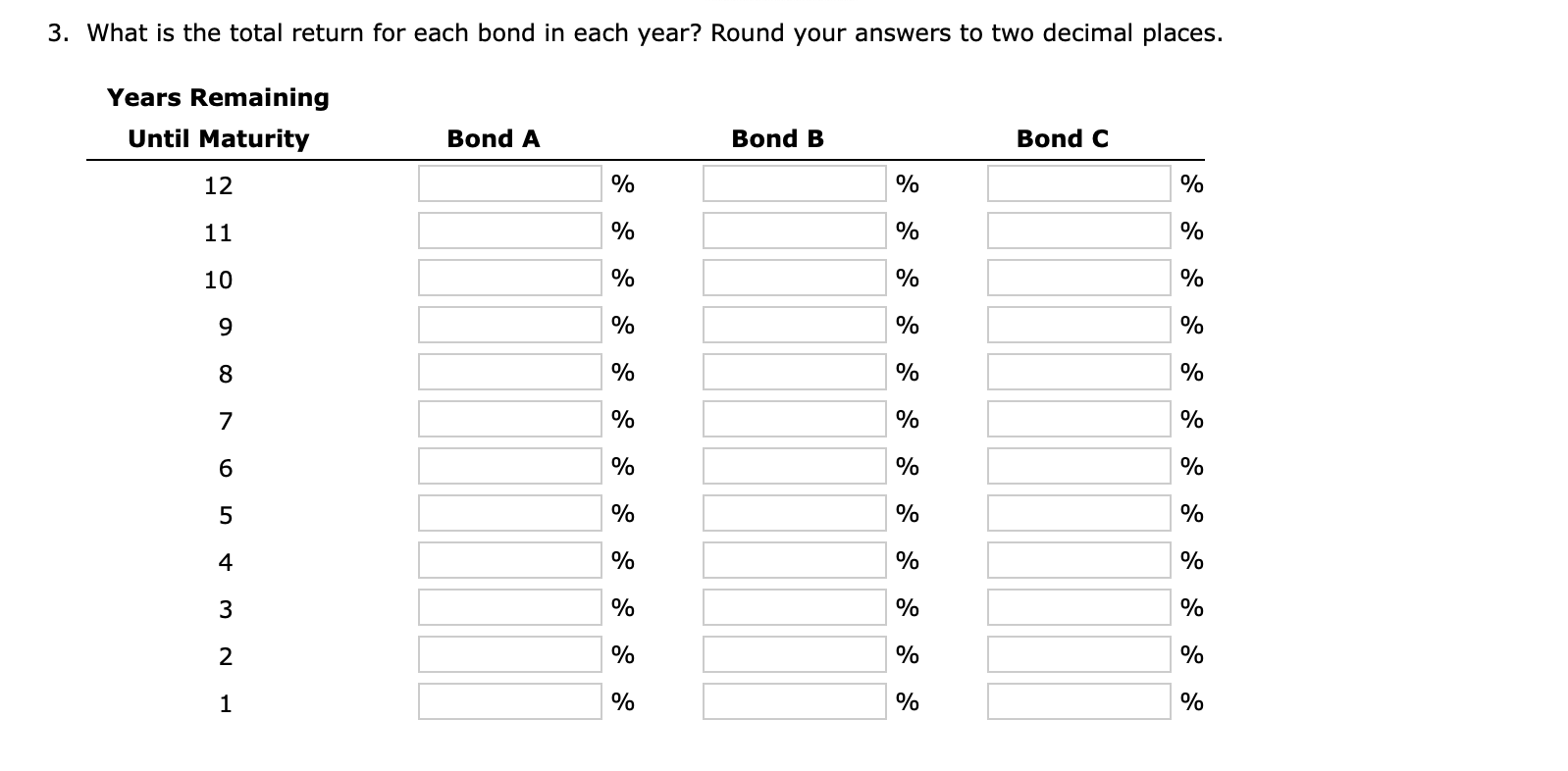 Solved 2. What is the expected capital gains yield for each | Chegg.com