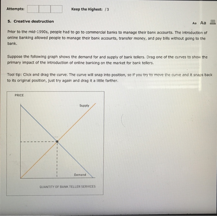 Solved Attempts:eep the Highest: /a 5. Creative destruction | Chegg.com