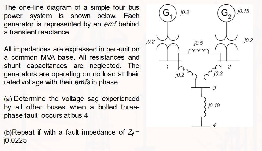 Solved G) 10.2 Gj0.15 The one-line diagram of a simple four | Chegg.com