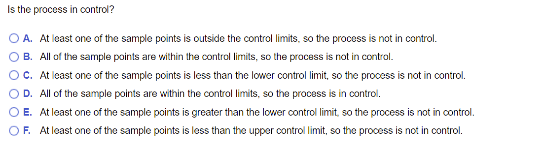 Is the process in control?
A. At least one of the sample points is outside the control limits, so the process is not in contr