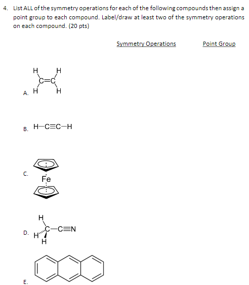 Solved List ALL of the symmetry operations for each of the | Chegg.com