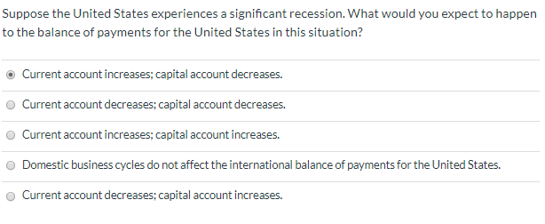 Solved Suppose the United States experiences a significant | Chegg.com