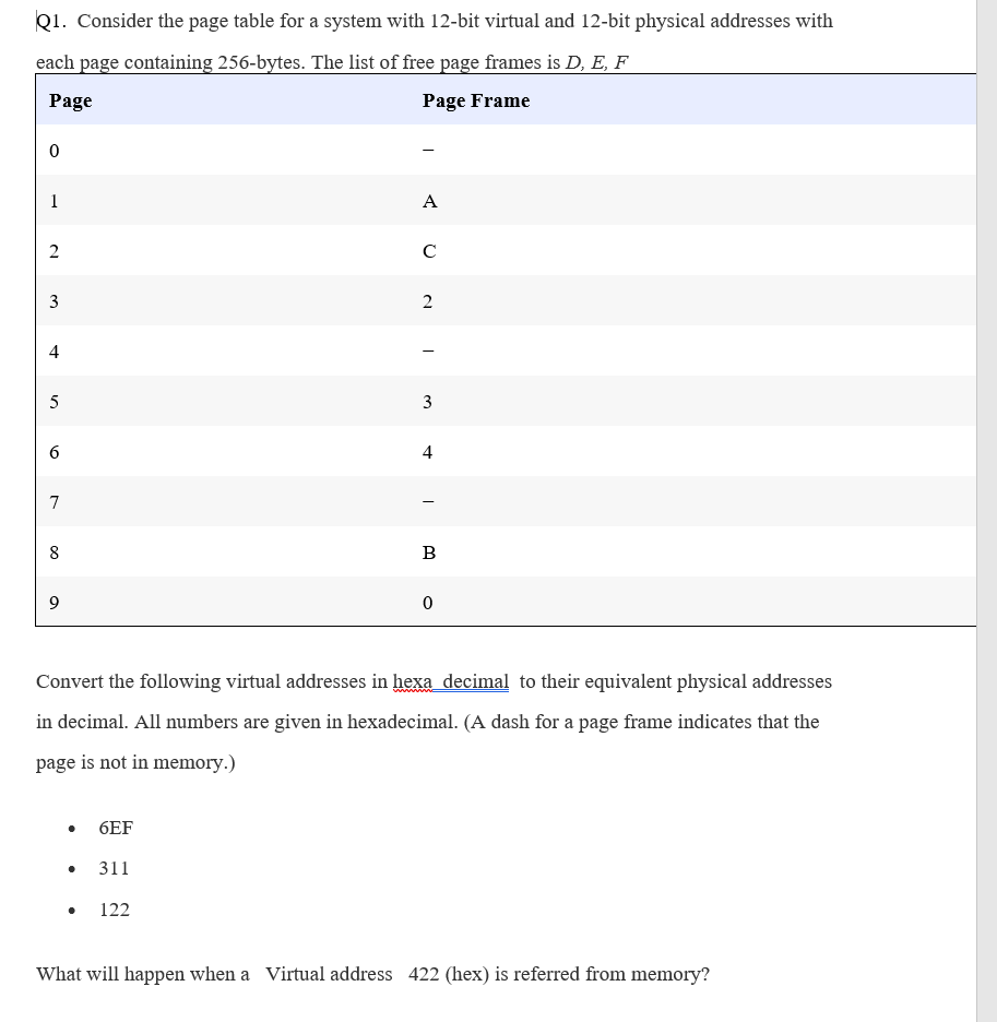 Solved Q1. Consider the page table for a system with 12-bit | Chegg.com