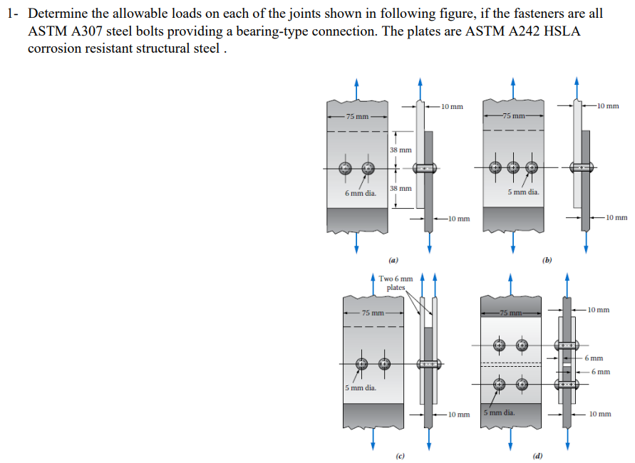 1- Determine the allowable loads on each of the | Chegg.com