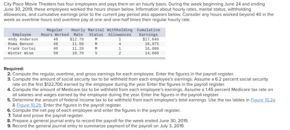 solved-city-place-movie-theaters-has-four-employees-and-pays-chegg