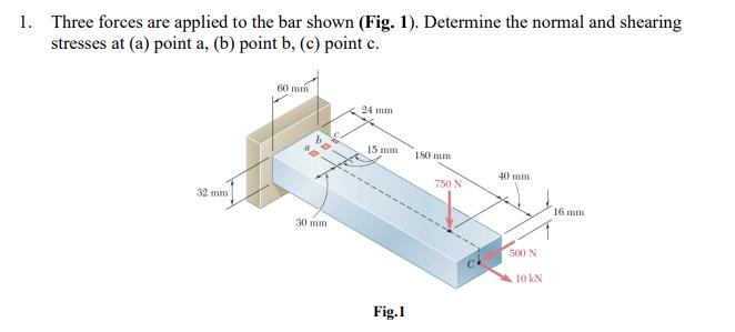 Solved 1. Three forces are applied to the bar shown (Fig. | Chegg.com