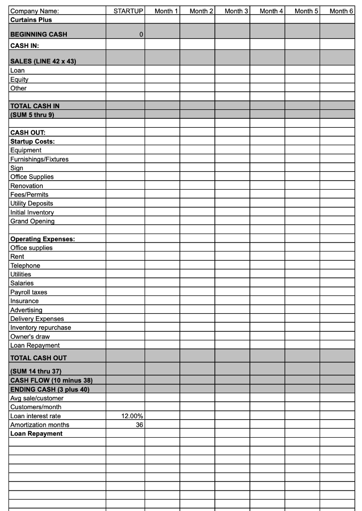 Using the blank overhead cash flow form attached | Chegg.com