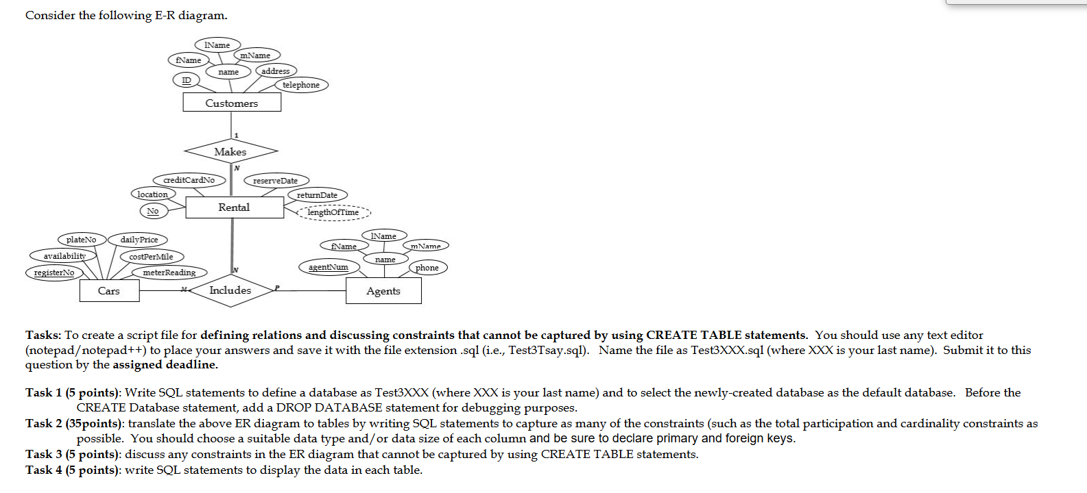 E-r Diagram For This Process Ian's Place 20 Typical Er Diagr