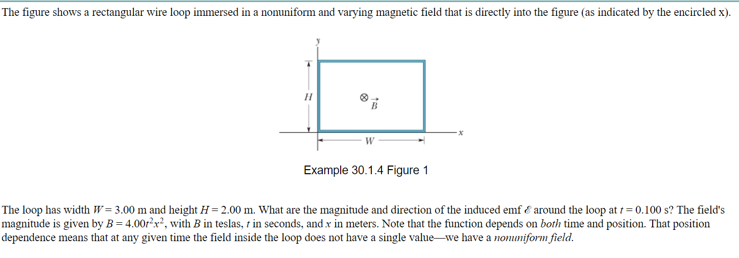 Solved The figure shows a rectangular wire loop immersed in | Chegg.com