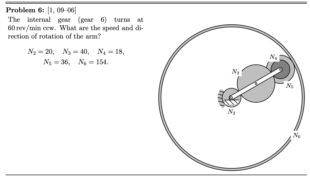 Solved Problem 6: (1, 09-06] The internal gear (gear 6) | Chegg.com