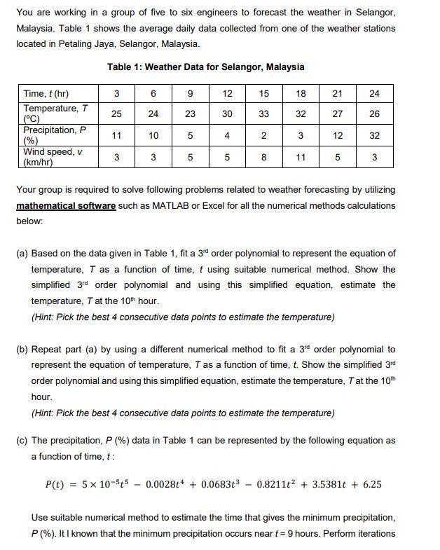 You Are Working In A Group Of Five To Six Engineers Chegg Com