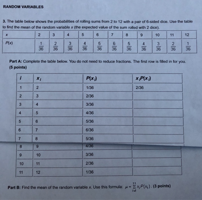Solved RANDOM VARIABLES 3. The table below shows the | Chegg.com